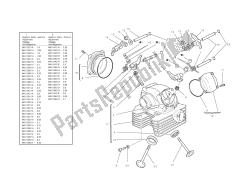 Vertical cylinder head