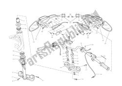 guidon et commandes