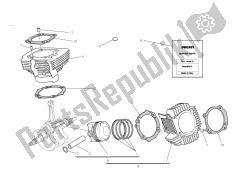 cylindres - pistons