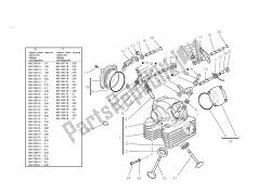 Vertical cylinder head