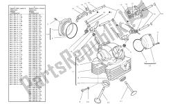 Vertical cylinder head