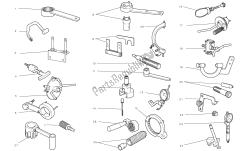 outils de service d'atelier