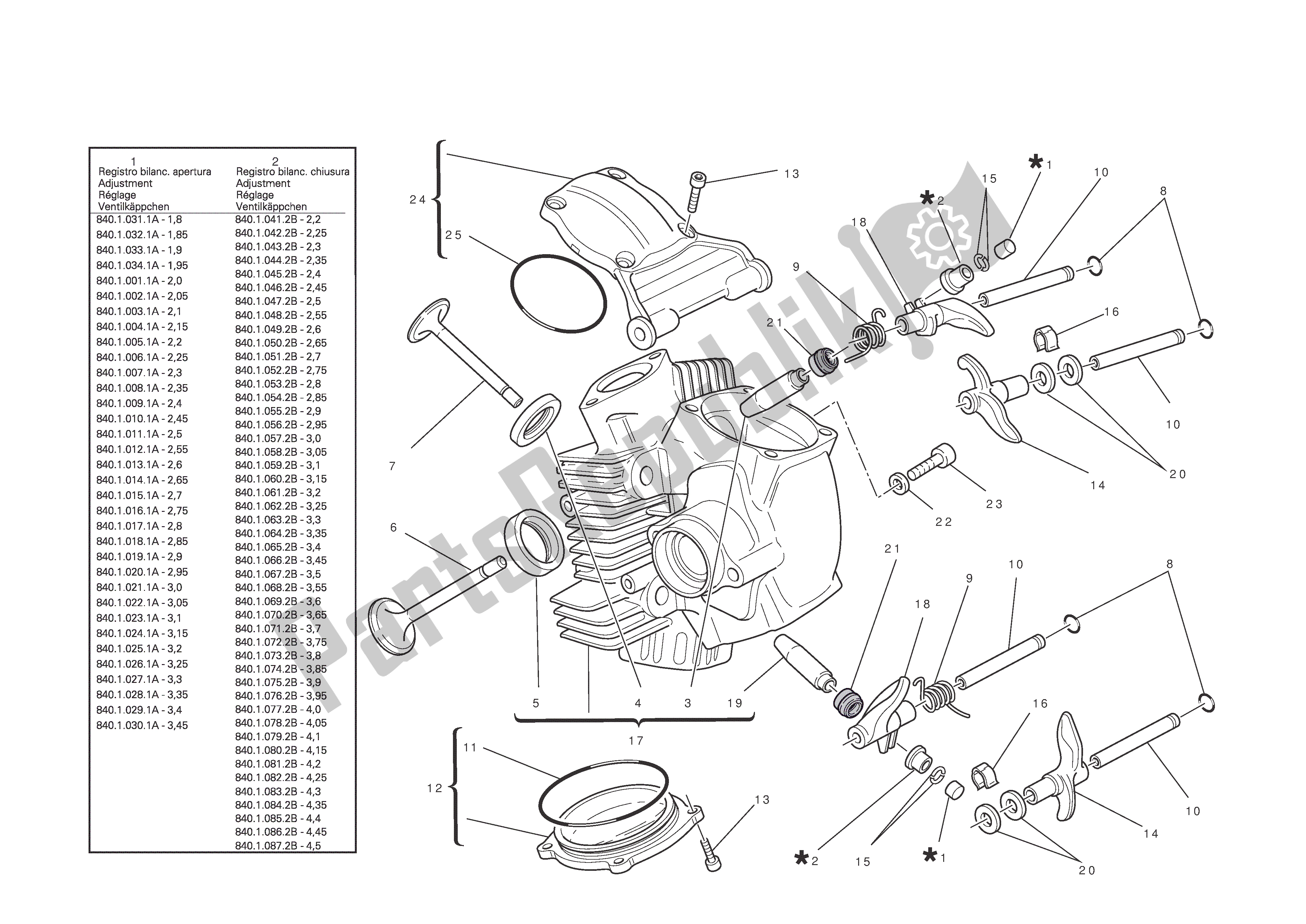 Todas las partes para Culata Horizontal de Ducati Hypermotard 796 2011