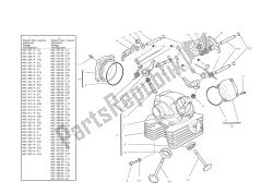 Vertical cylinder head