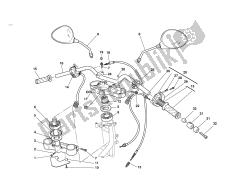 guidon et commandes