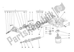 Filters and oil pump