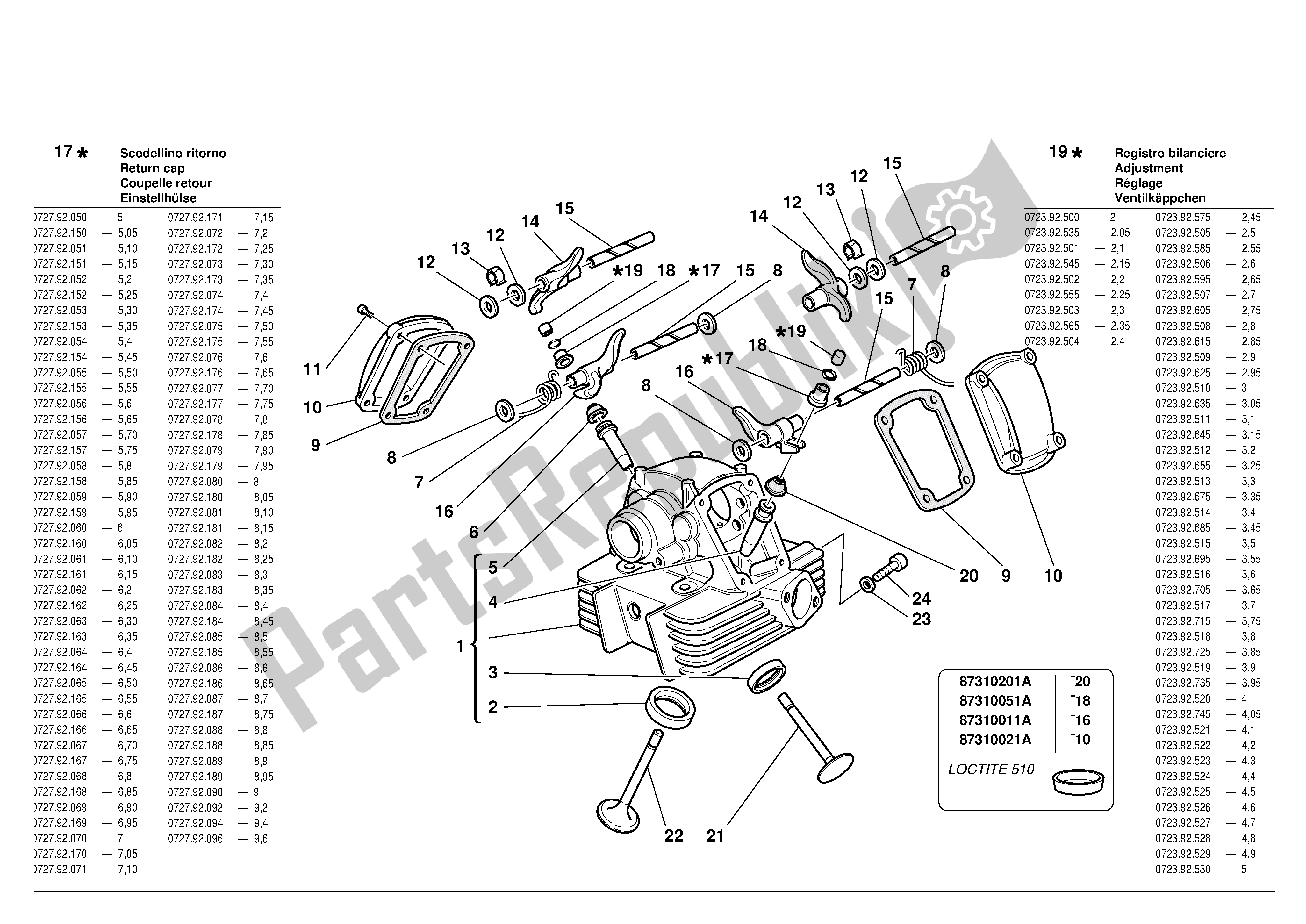 Todas las partes para Cabeza Vertical de Ducati Monster 600 2001