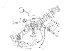 HANDLEBAR ANDCONTROLS