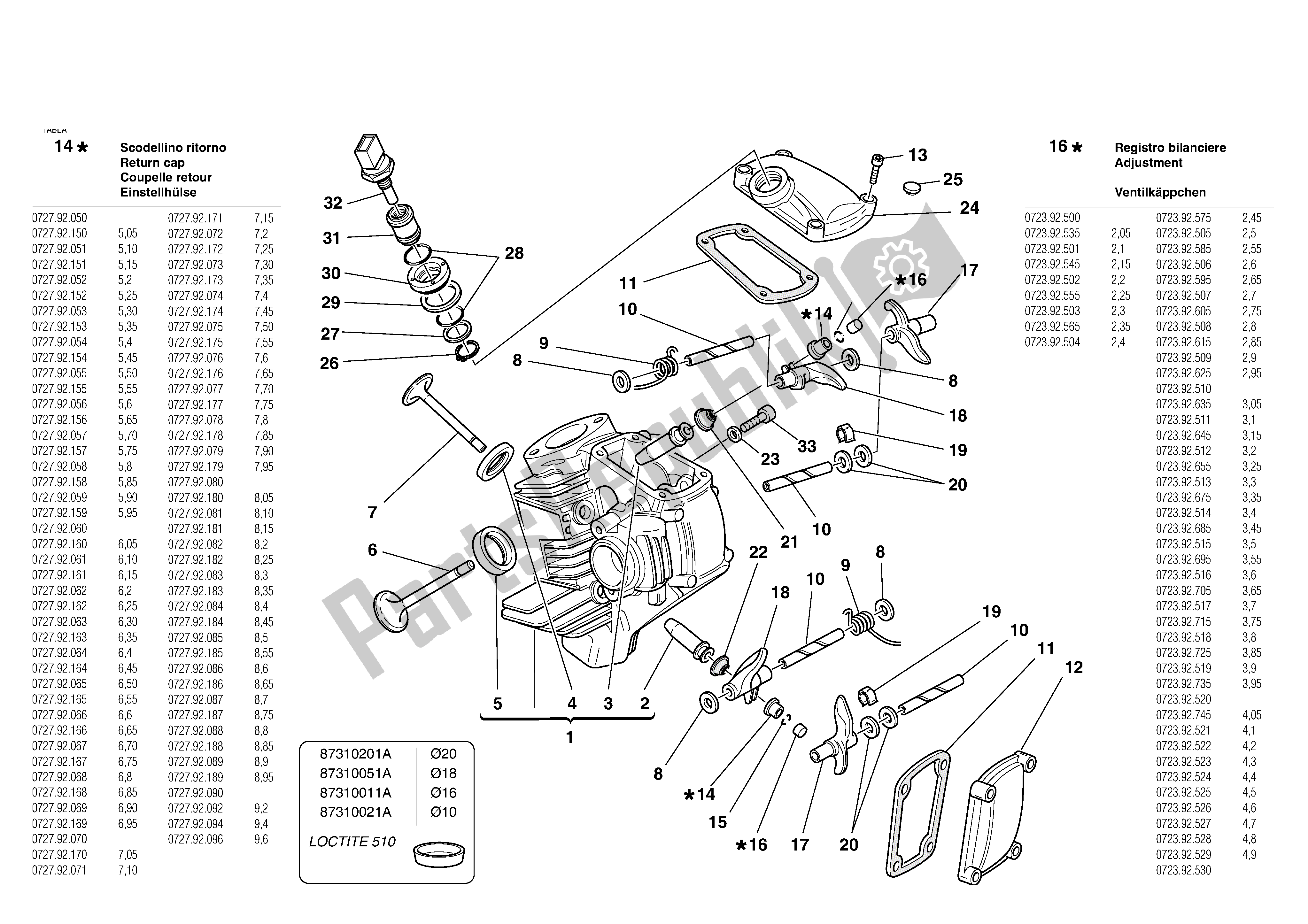 Todas las partes para Cabeza Horizontal de Ducati Monster S 620 2003