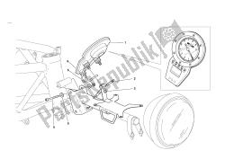 painel de instrumentos