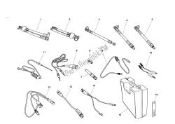 outils spéciaux d'atelier