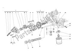 Filters and oil pump