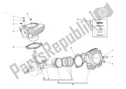 Cylinders - pistons