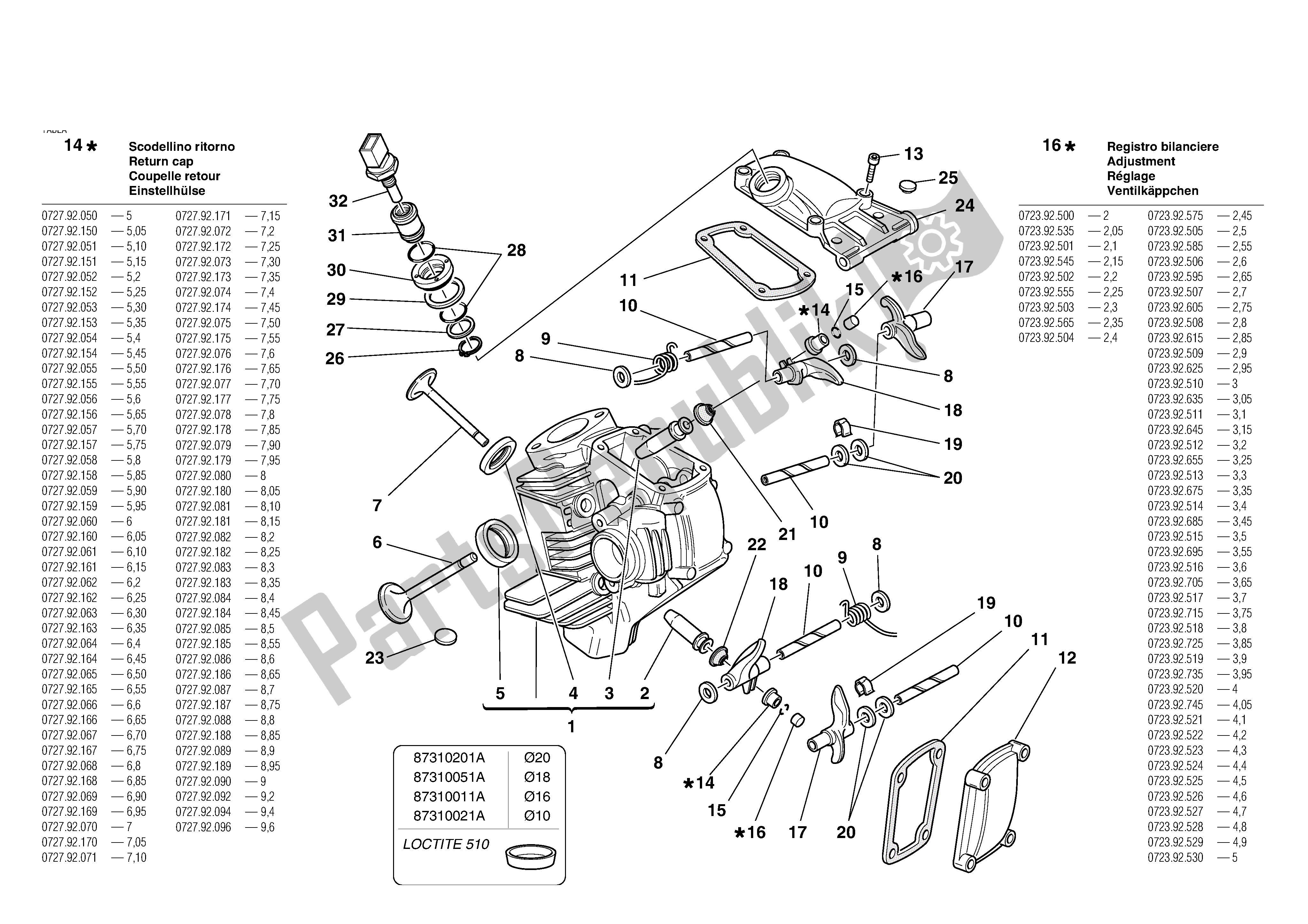 Todas las partes para Cabeza Horizontal de Ducati MH 900 2001 - 2002