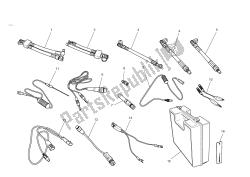 outils d'atelier