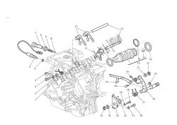 Gearchange control