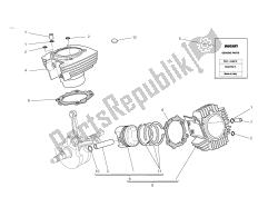 Cylinders - pistons