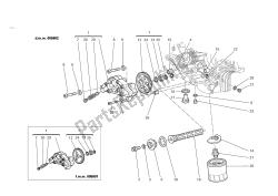 filtri e pompa dell'olio