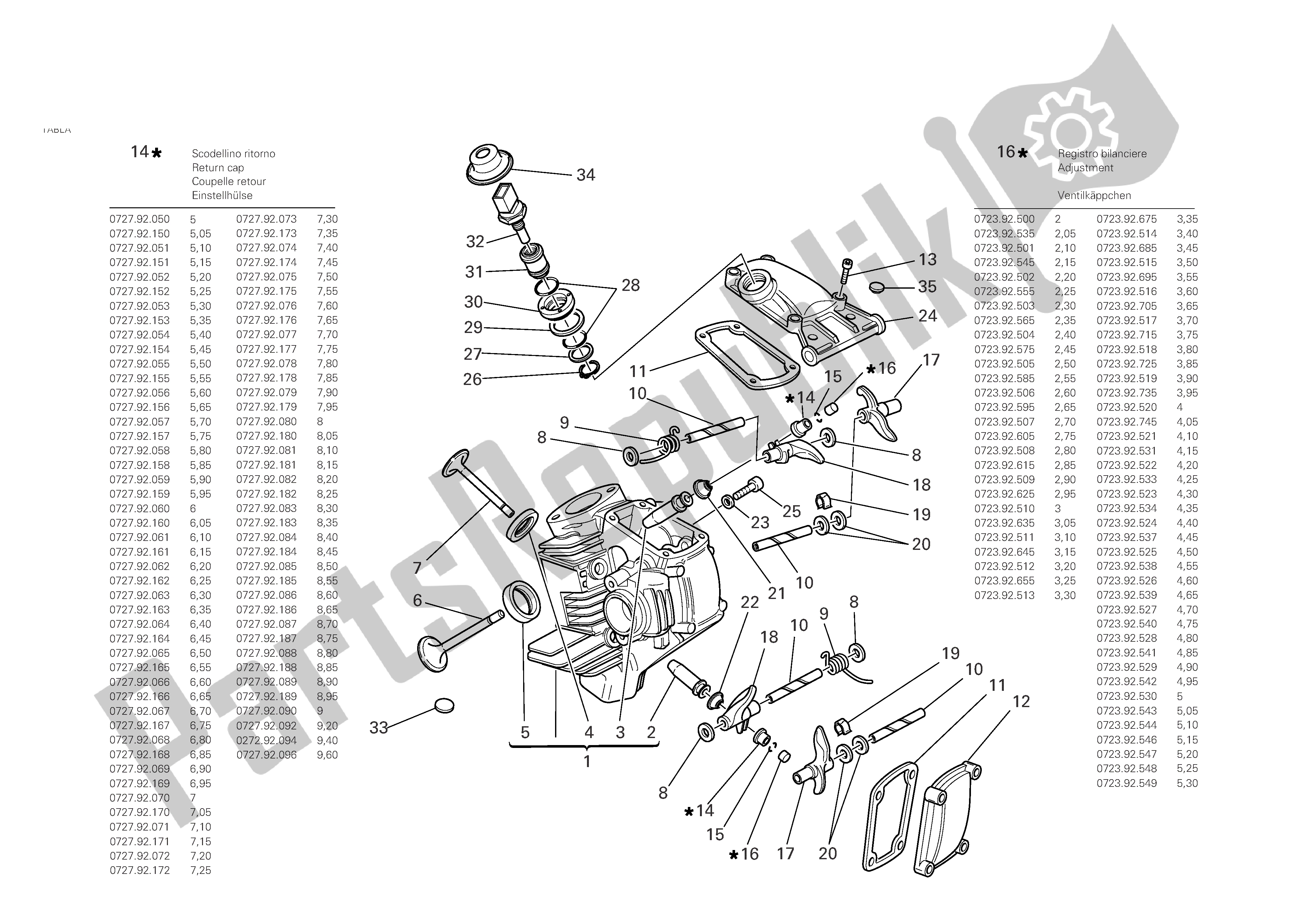 Tutte le parti per il Testata Orizzontale del Ducati Monster S2R 800 2005