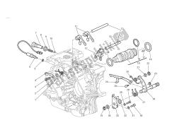 Gearchange control