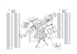 Vertical cylinder head