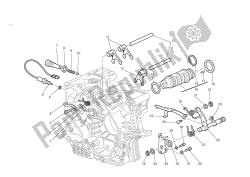 Gearchange control