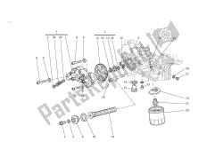 filtros y bomba de aceite