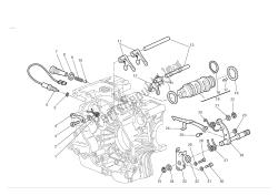 Gearchange control