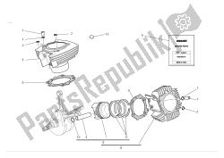 Cylinders - pistons