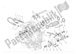 Gearchange control