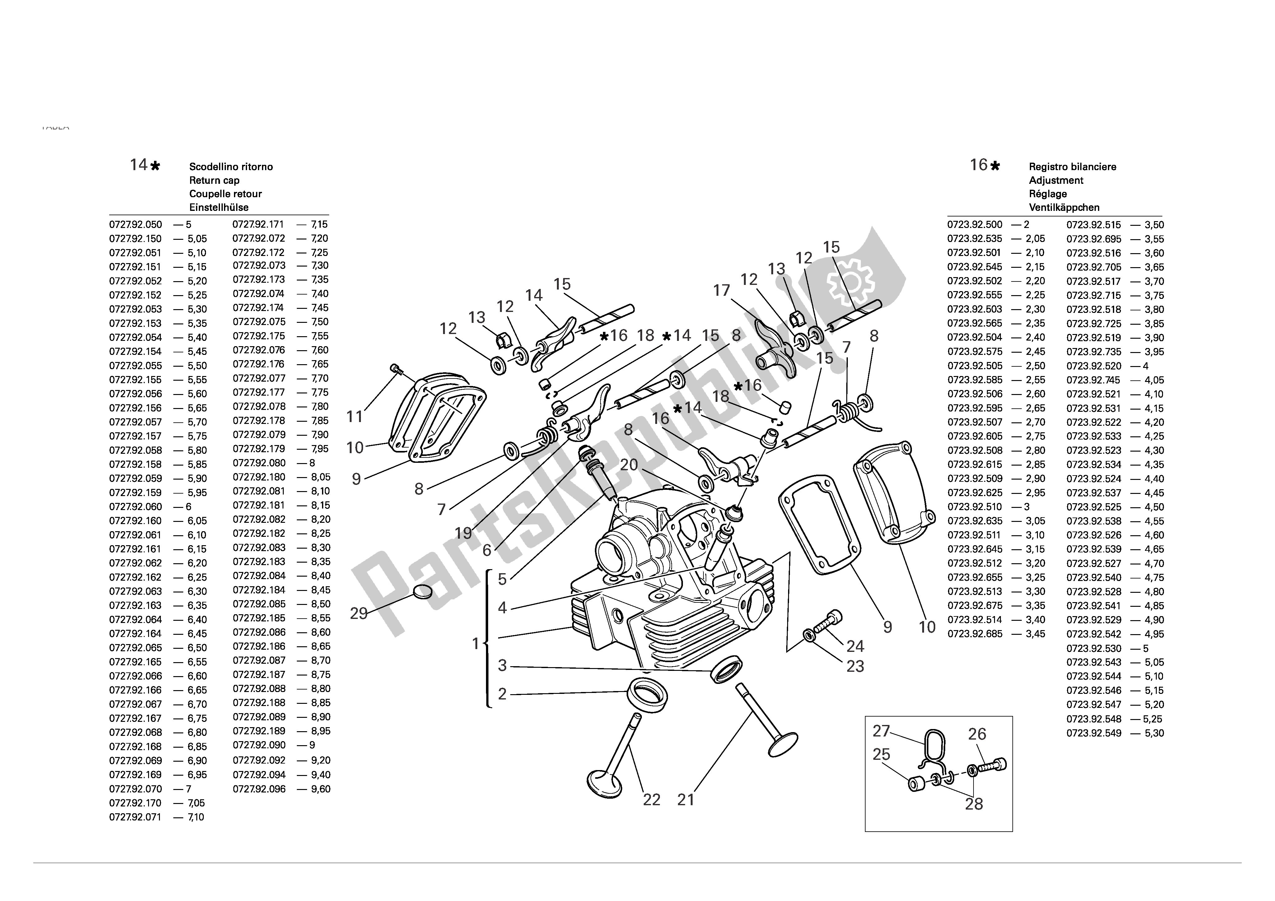 Alle onderdelen voor de Verticale Cilinderkop van de Ducati Monster S2R Dark 800 2006