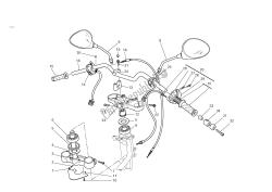 HANDLEBAR ANDCONTROLS