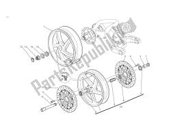 roues avant et arrière