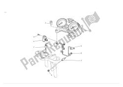 painel de instrumentos