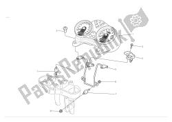 painel de instrumentos