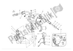 guidon et commandes