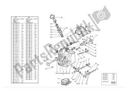 Horizontal cylinder head