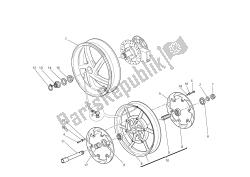 roues avant et arrière