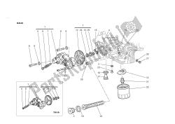 filtri e pompa dell'olio