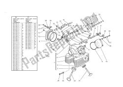 Vertical cylinder head