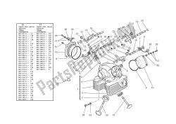 Vertical cylinder head