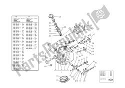 Horizontal cylinder head