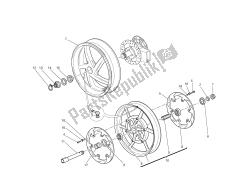 roues avant et arrière