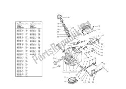 Horizontal cylinder head