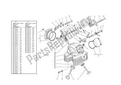 Vertical cylinder head