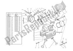 Vertical cylinder head