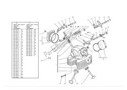 Vertical cylinder head