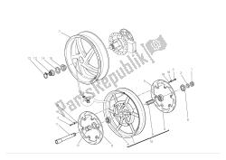 roues avant et arrière