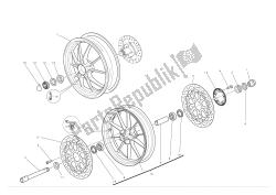 roues avant et arrière