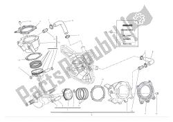 cilindros - pistones